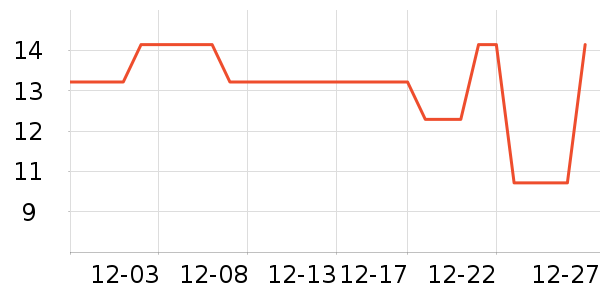 �Ż����������ʷ�۸�