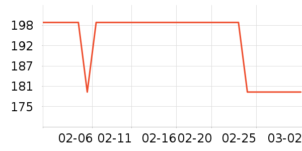 ������������ʷ�۸�