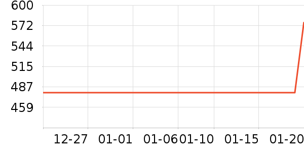 ��ϣ�ͻ���Ь����ʷ�۸�