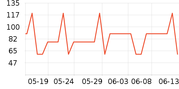 �������װ/�����װ/��̨��װ��ʷ�۸�