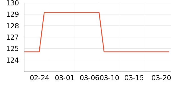 ŵ�ٷ����ϱ���ʷ�۸�