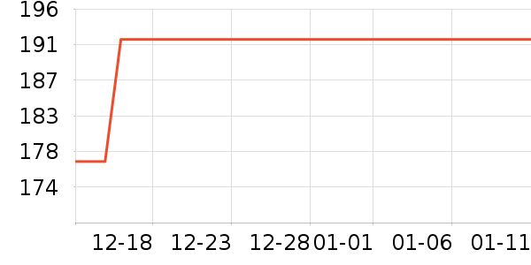 ����ʫ��˫��Ƥ����ʷ�۸�