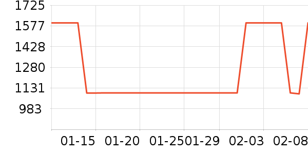 ŷ��ūԡ�ҹ���ʷ�۸�