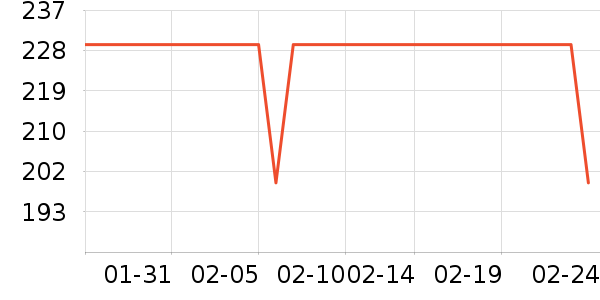 ������������ʷ�۸�