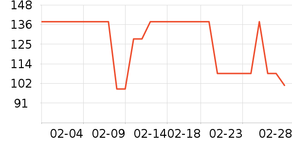Swisseά����/������/����п����ʷ�۸�
