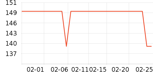 ������������ʷ�۸�