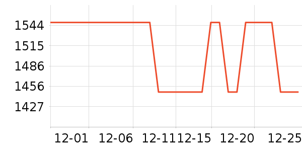 ���������տ��/��������ʷ�۸�