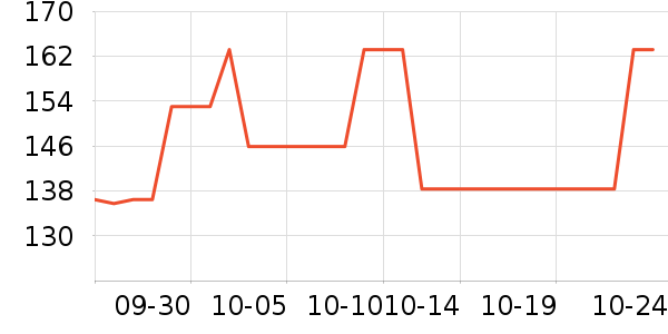 ���ܷ��Զ�Ĥ��ʷ�۸�