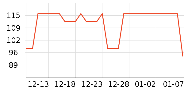 �����Ǳ����/��Ʒ��ʷ�۸�