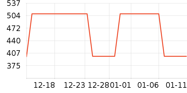 �������沿������ʷ�۸�