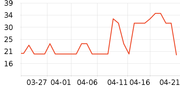 ˼�������ʷ�۸�