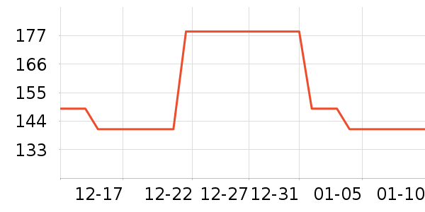 ����Ůʽţ�п�/���п�/�̿���ʷ�۸�