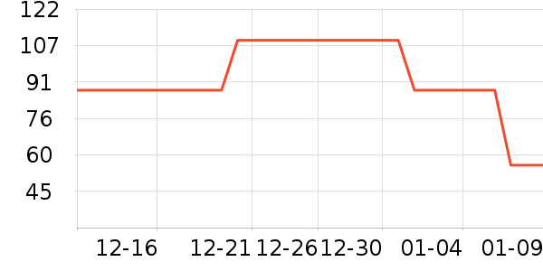 ŷʫ����Ĥ������ʷ�۸�