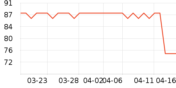 Umimileϴ�ֻ���ʷ�۸�