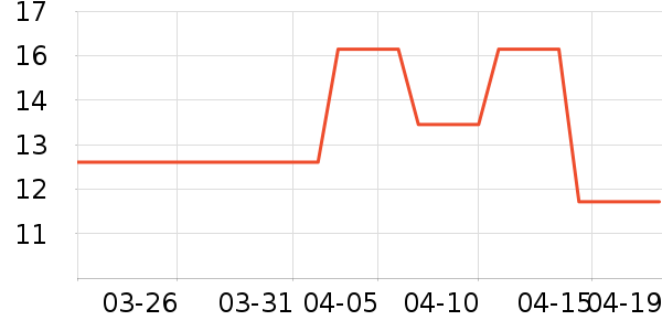 ��ζ�۽�/����/������ʷ�۸�