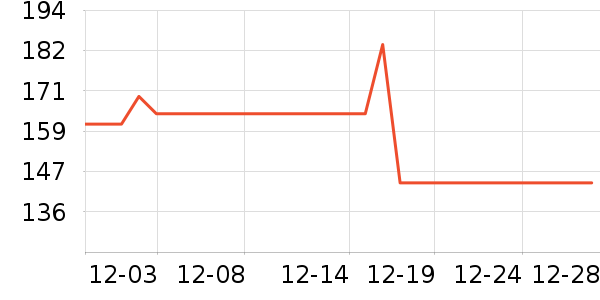 ����ˬ��ˮ��ʷ�۸�