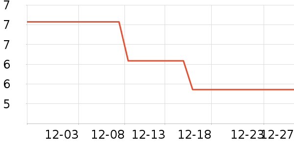 �ϼ���������ʷ�۸�