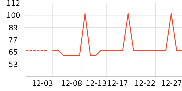 �Ź�������ʷ�۸�