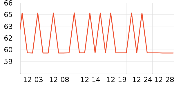 �ֵ�ɫ����ʷ�۸�