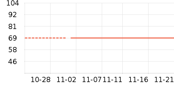 ���ȷ�����ʷ�۸�