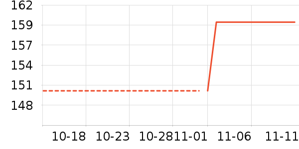 �緹����ʷ�۸�