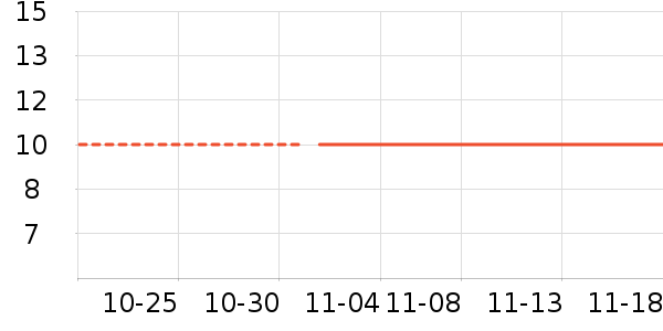 ����������Ʒ��ʷ�۸�