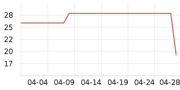 �����������۾�/����Һ��ʷ�۸�