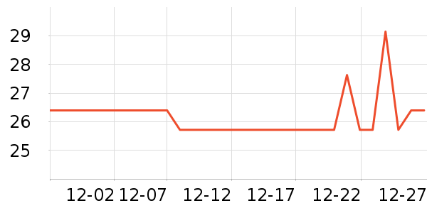 �ſ��ǹ���ʳ��ʷ�۸�