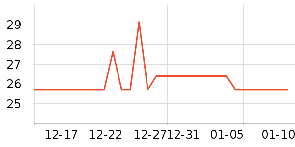 �ſ��ǹ���ʳ��ʷ�۸�