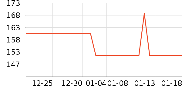 �������۷�/ɢ����ʷ�۸�