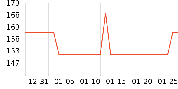 �������۷�/ɢ����ʷ�۸�