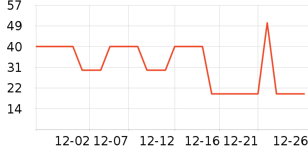 ��������������ʷ�۸�