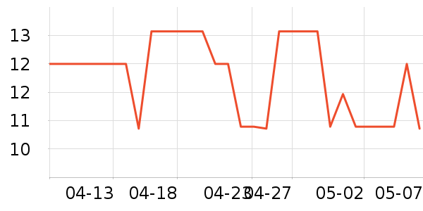 �ñ���ֽ��ʷ�۸�