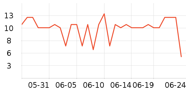 �ñ���ֽ��ʷ�۸�