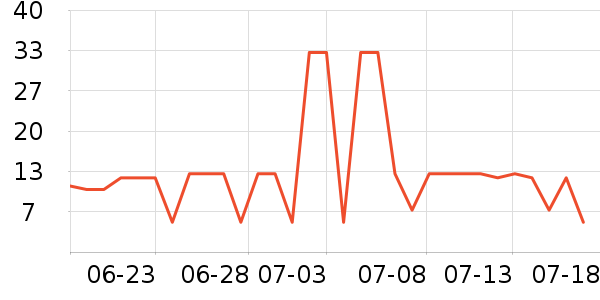 �ñ���ֽ��ʷ�۸�