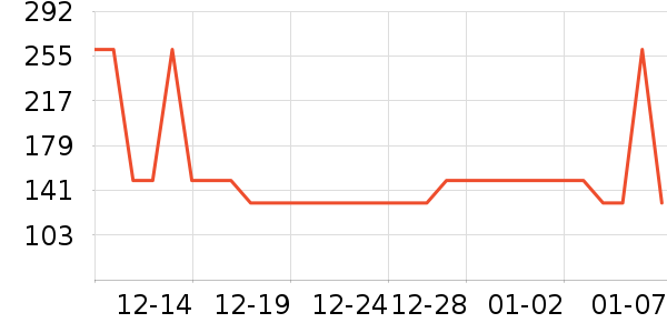 �Ŷ�������/˪��ʷ�۸�