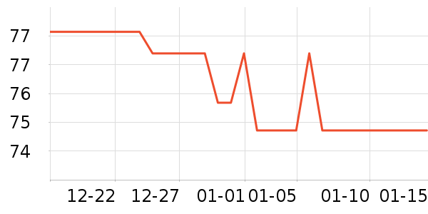 �����ӵ�����/������ʷ�۸�