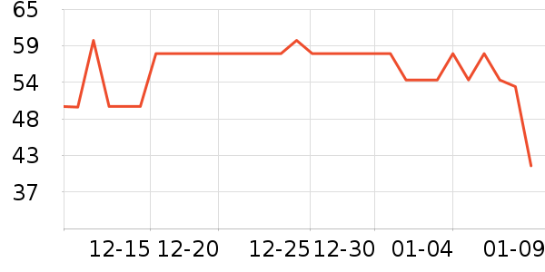 �����ֽ��ʷ�۸�