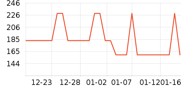 ������ʿ�ڿ���ʷ�۸�