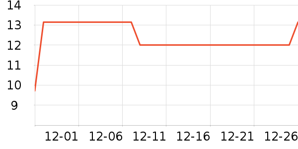 ޭ������ҽ������ʷ�۸�