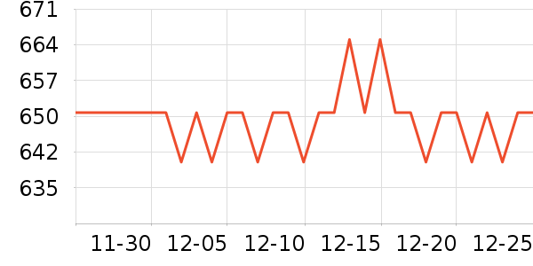 ŵ������ͥӰԺ��ʷ�۸�