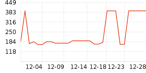 ˹�����˶�Ь��ʷ�۸�