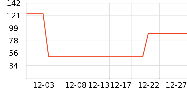 ��ޱ��Ĥ������ʷ�۸�