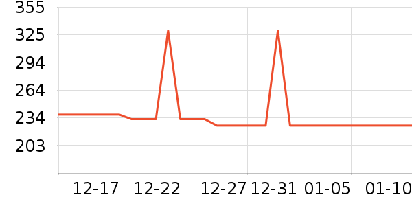 ������΢��¯��ʷ�۸�