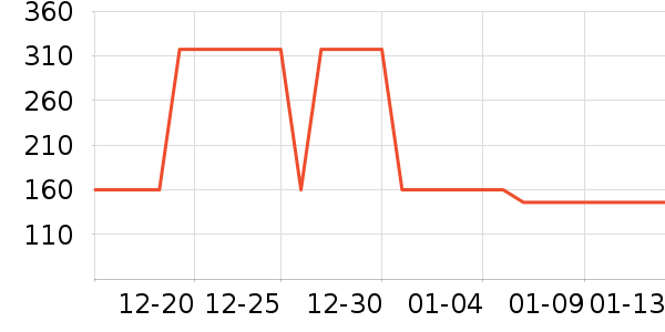 ˹���滧���װ��ʷ�۸�