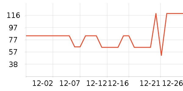 ��ɯ��ͯë��/��֯����ʷ�۸�