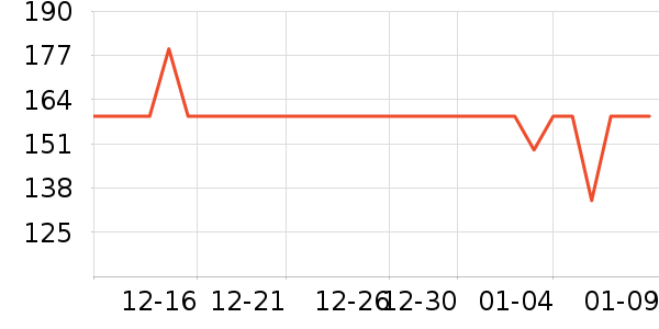 ���Ƕ���ͷ�׾���ʷ�۸�