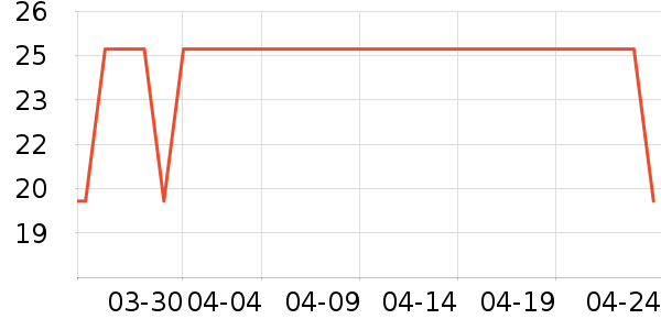 �Ͻ�ĥ���в�ҩ��ʷ�۸�