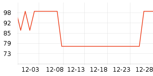 ս����������Ʒ��ʷ�۸�