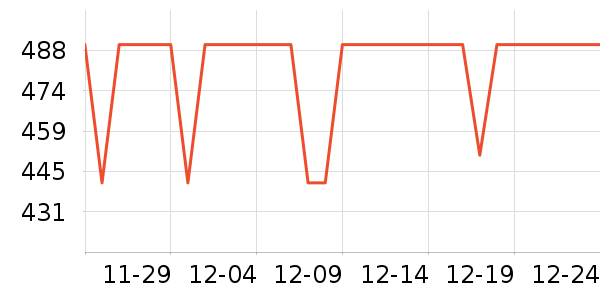 ��ޢ�۵�Һ/����ʷ�۸�